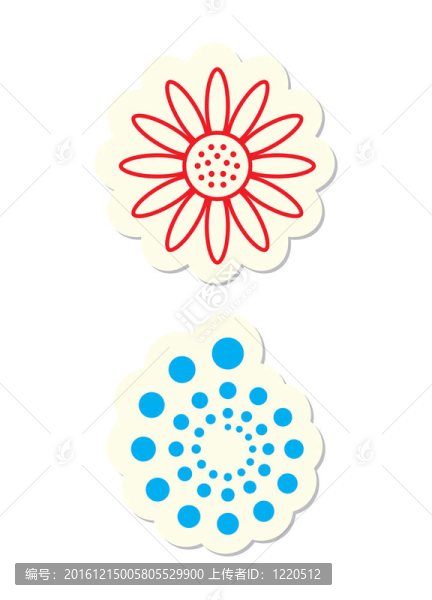 圖標