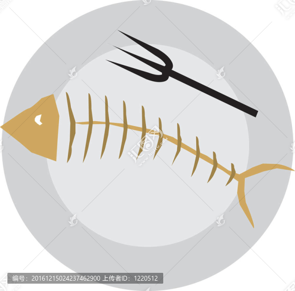 魚骨頭的菜