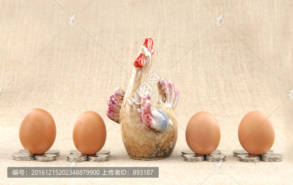 雞年