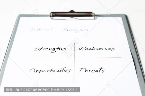 SWOT分析