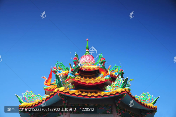 中國的屋頂形式