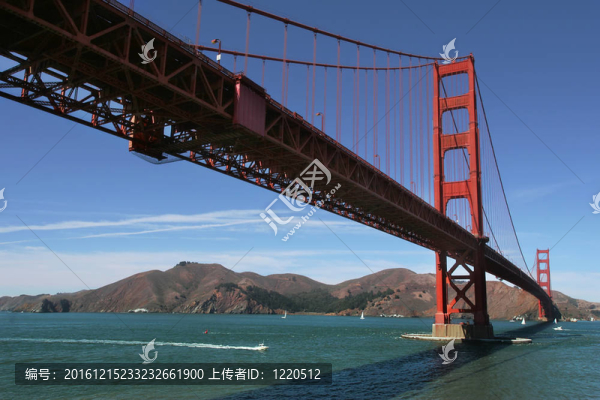 金門大橋。