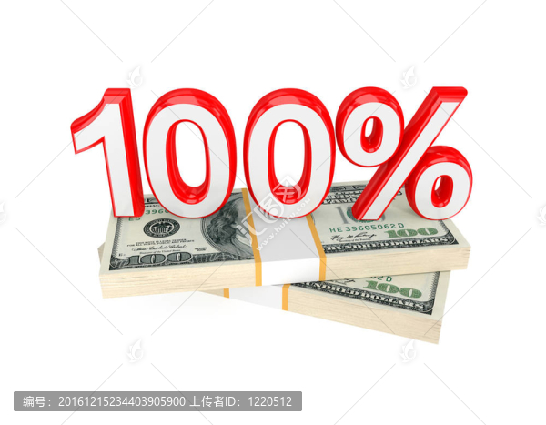 100%利潤觀。