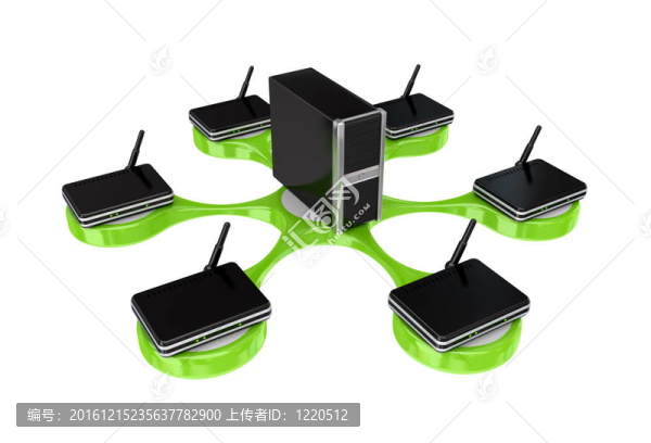 網(wǎng)絡(luò)的概念。