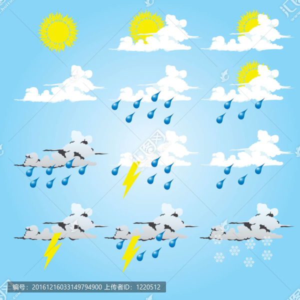 天氣符號(hào)