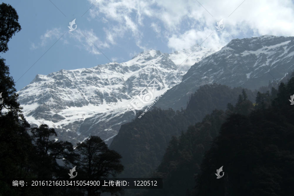 喜馬拉雅山地景觀