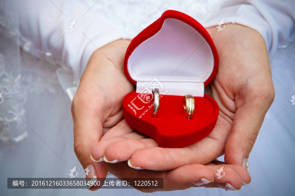 結(jié)婚戒指