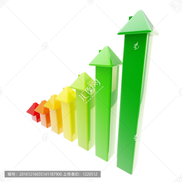 作為條形圖的能量效率