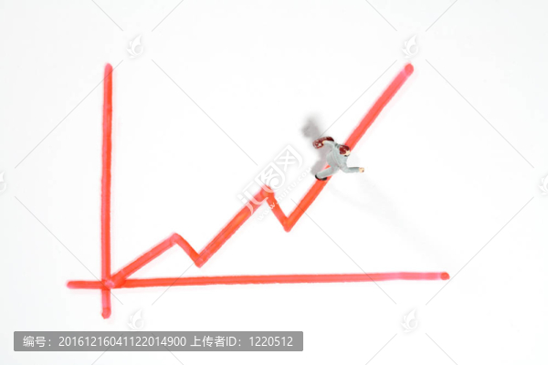 迷你圖爬升圖