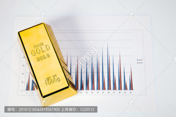 圖表和統(tǒng)計的金條