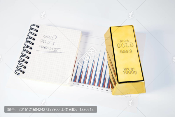 圖表和統(tǒng)計的金條