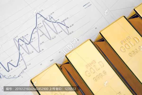 圖表和統(tǒng)計的金條