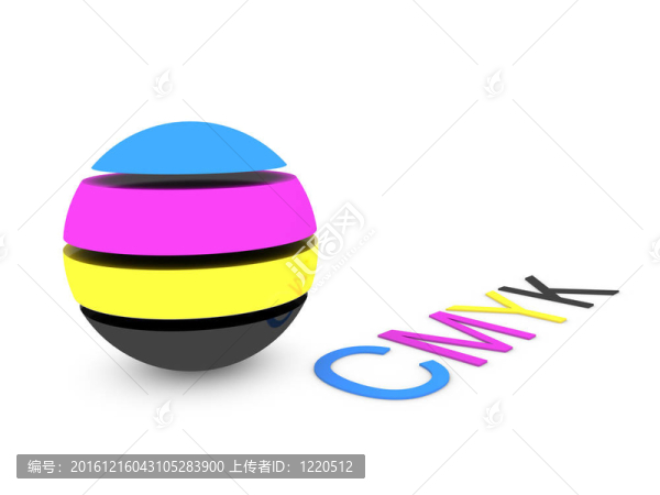 CMYK顏色