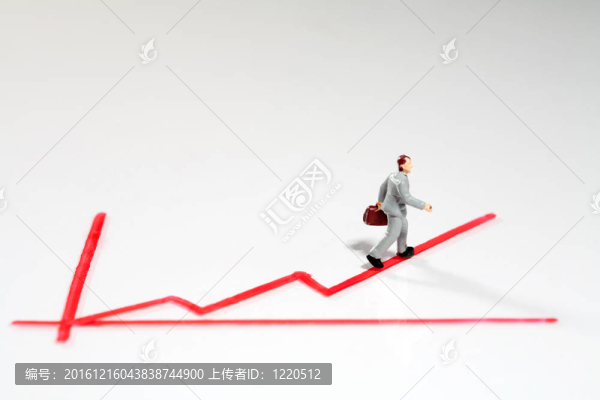 迷你圖爬升圖