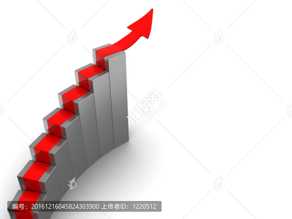 上升的圖表