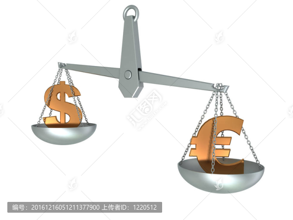 美元與歐元規(guī)模