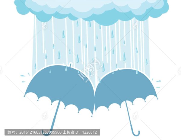 背景雨下的雨傘