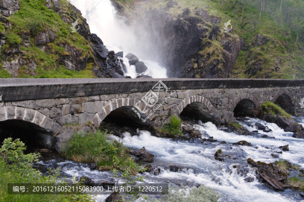 瀑布lotefossen