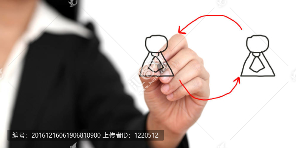 工作輪換