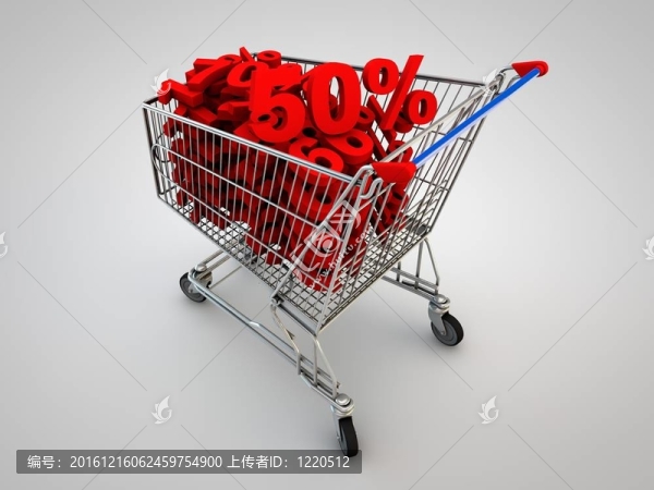 百分百購物車。折扣概念。