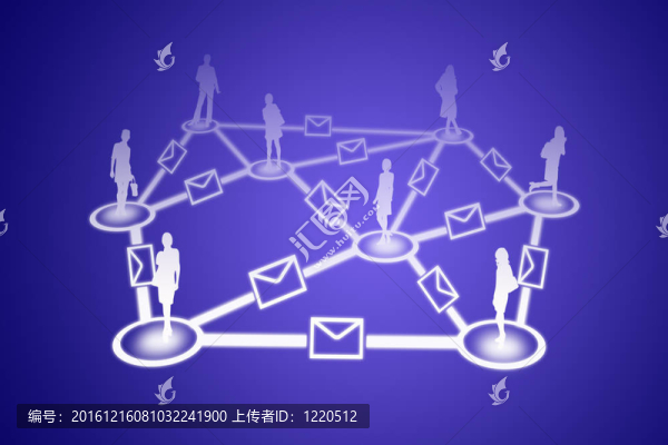 人的社會網(wǎng)絡(luò)