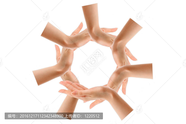 人類(lèi)手的概念