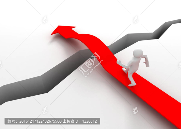 風(fēng)險(xiǎn)與成功概念