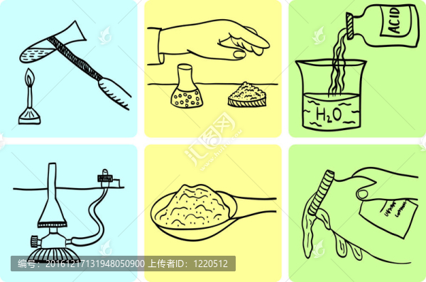 化學(xué)實(shí)驗(yàn)室規(guī)則
