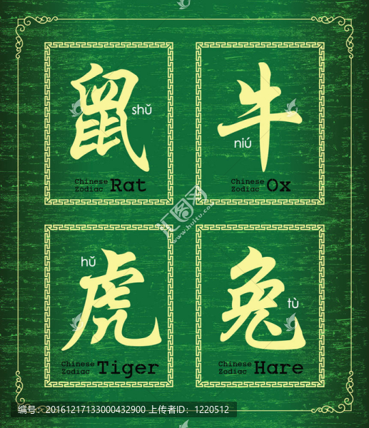 Chin的漢字符號(hào)