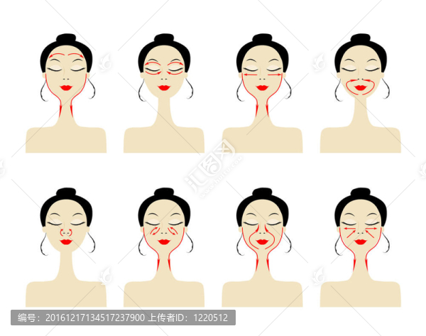 女人臉上的按摩線