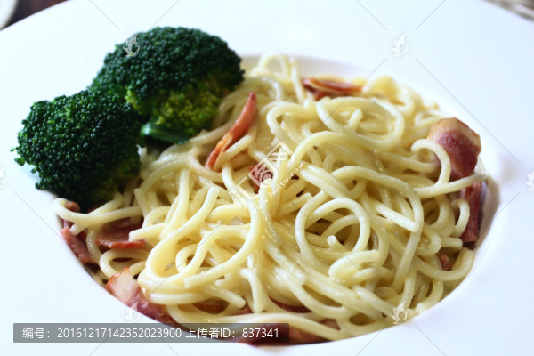 培根意粉