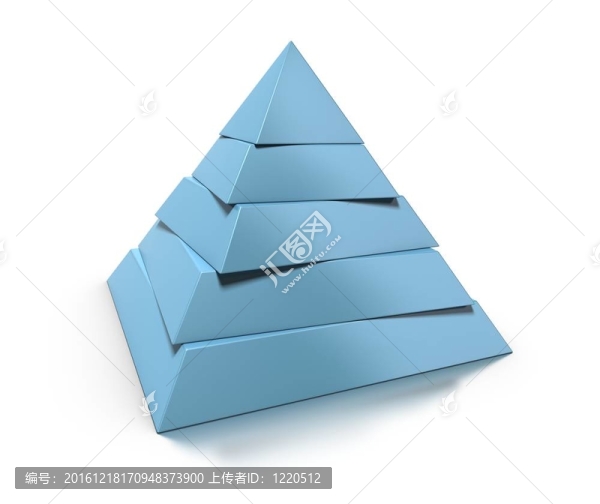 3D金字塔；五層白色背景，有光澤的反射和陰影