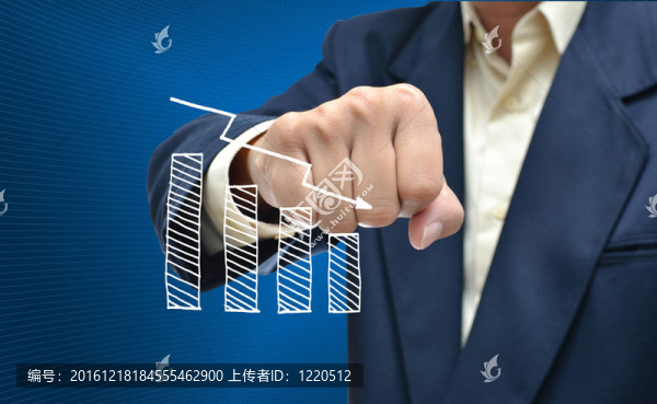 業(yè)務(wù)選擇