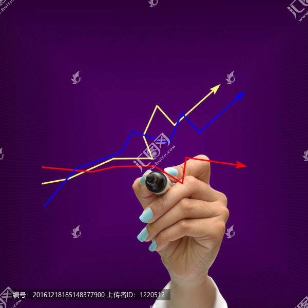 業(yè)務(wù)選擇