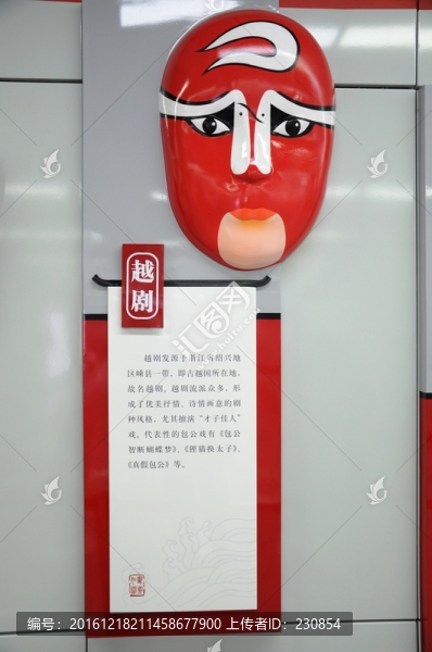 包公臉譜,越劇