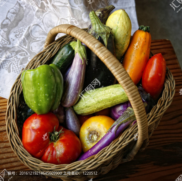 花園蔬菜籃子