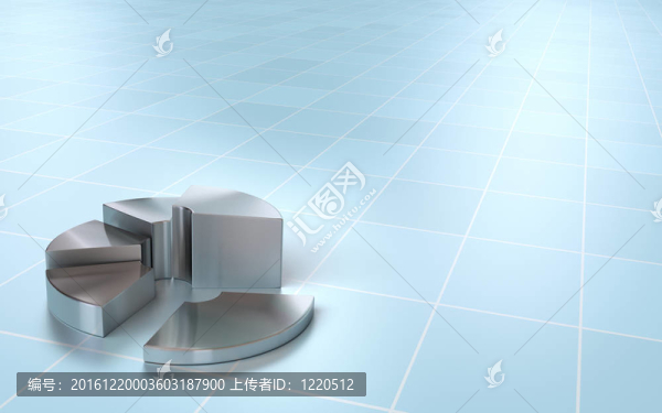透視背景下的財務(wù)3D餅圖