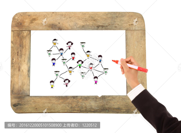 社會(huì)網(wǎng)絡(luò)連接人素描在白板上
