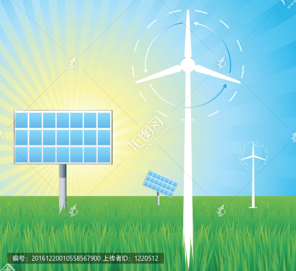 風(fēng)力發(fā)電機景觀