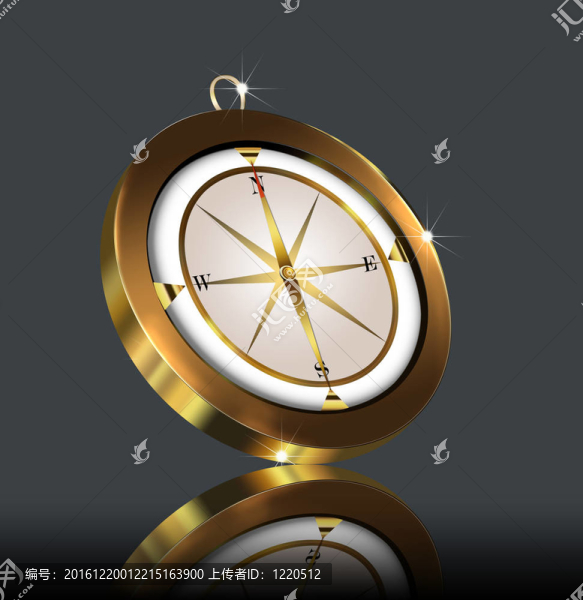 黃金（EN）羅盤(pán)