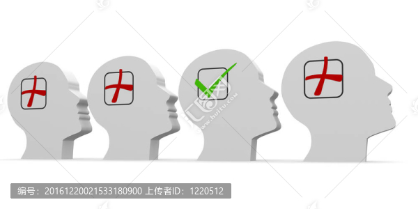 人的頭部