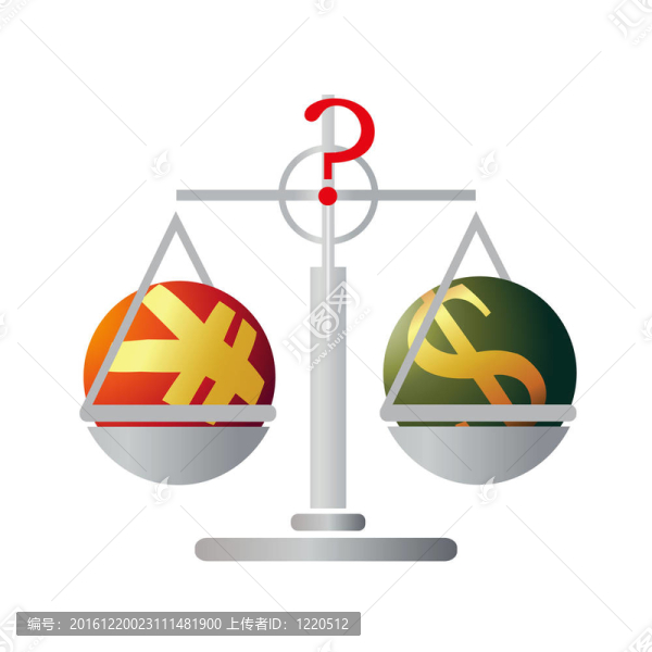 人民幣與美國元的平衡