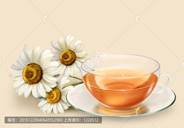 一杯茶和雛菊