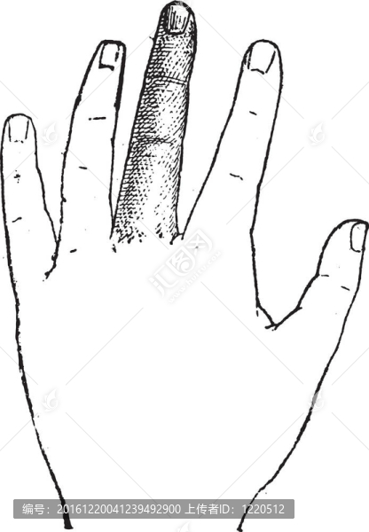 人中指；復(fù)古版畫