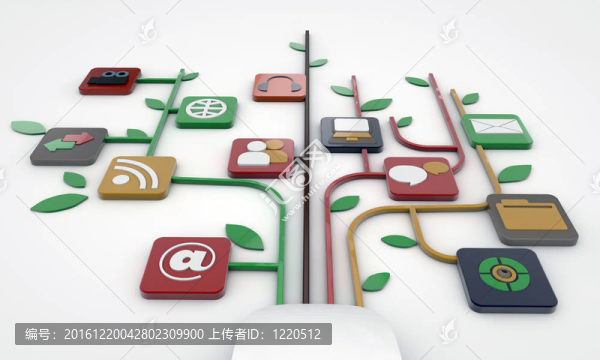 鼠標(biāo)的連接