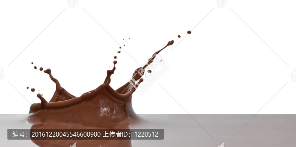 巧克力飛濺