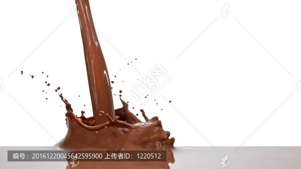 巧克力飛濺