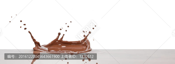 巧克力飛濺