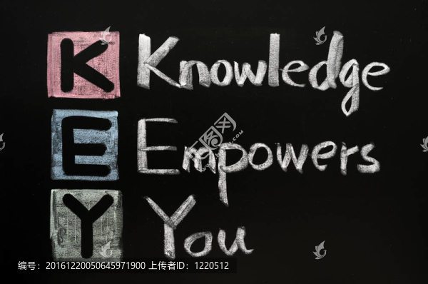 關(guān)鍵詞的知識使你在用粉筆字的黑板。