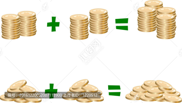 計(jì)算融資費(fèi)用